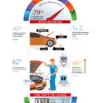 car-maintenance-infographic