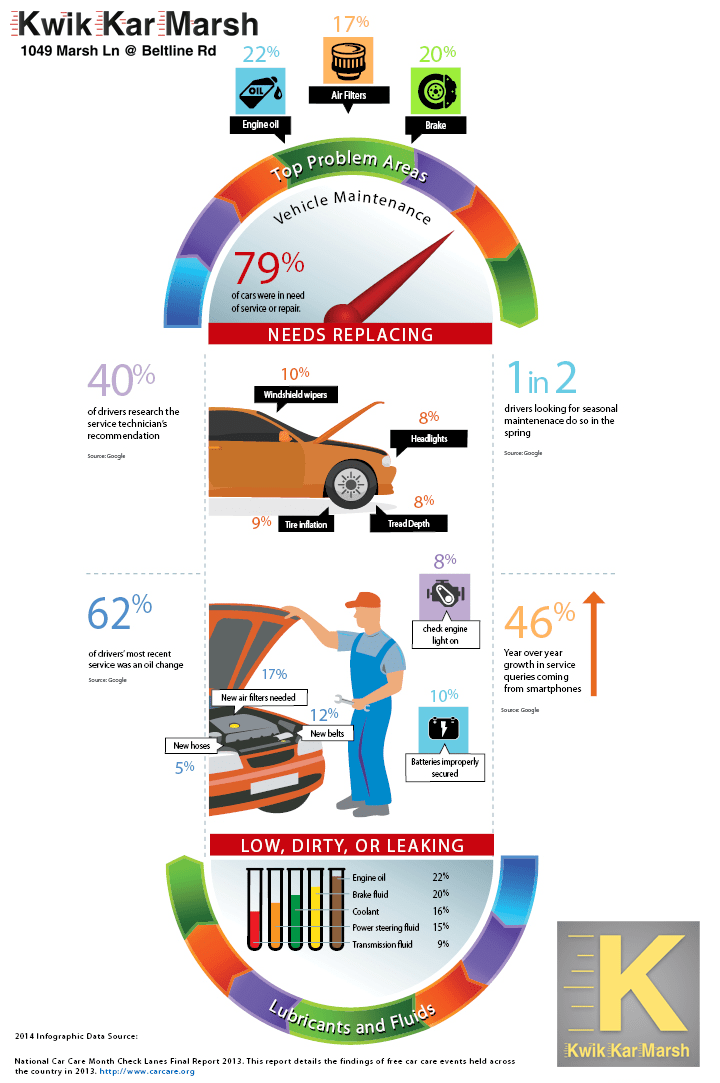 car-maintenance-infographic